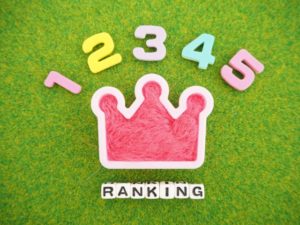 この夏おすすめする趣味コンをランキング形式でご紹介のアイキャッチ画像|大阪で婚活イベント(婚活パーティーや趣味コン)なら一期一会